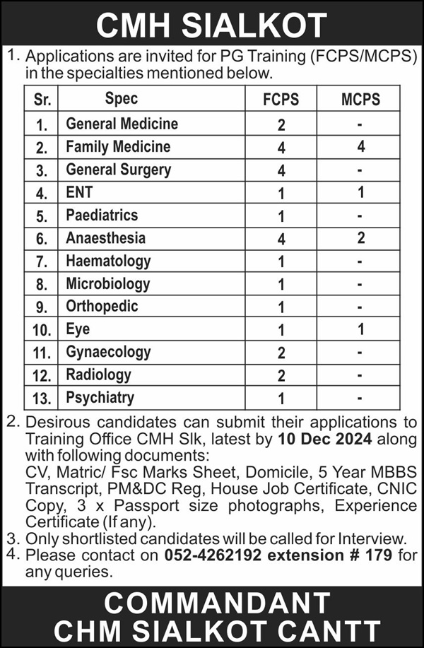 Combined Military Hospital (CMH) Jobs 2024 Advertisement